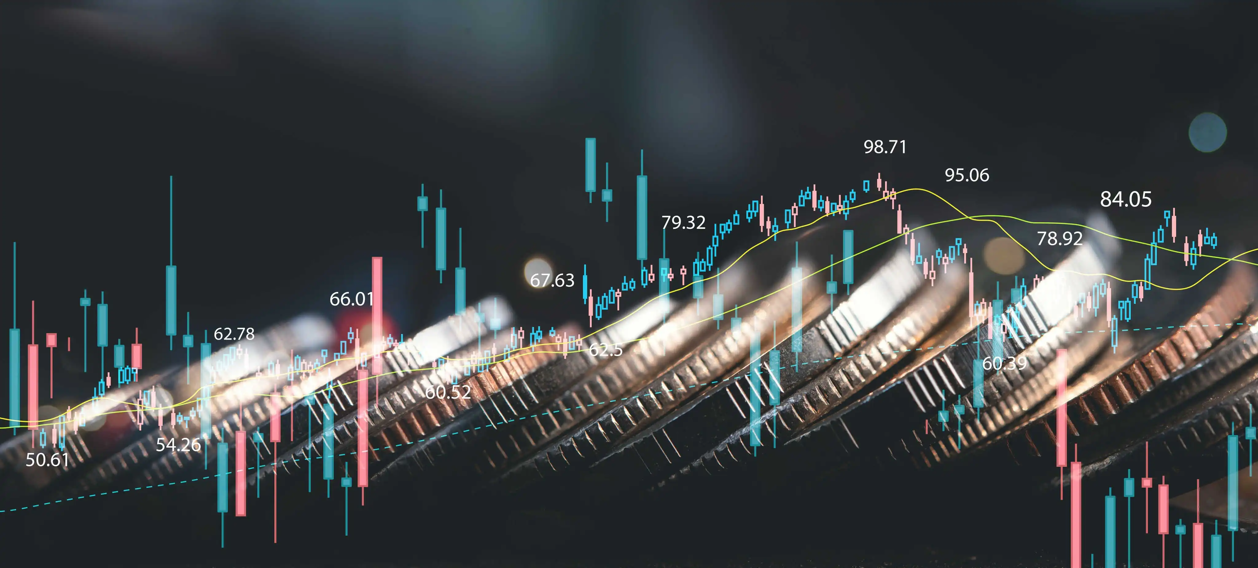 Weekly Forex Review & Outlook 14-Nov-2022: Spinning the wheel of fortune. USD Seesaws, GBP depends on BOE and Yen is winner