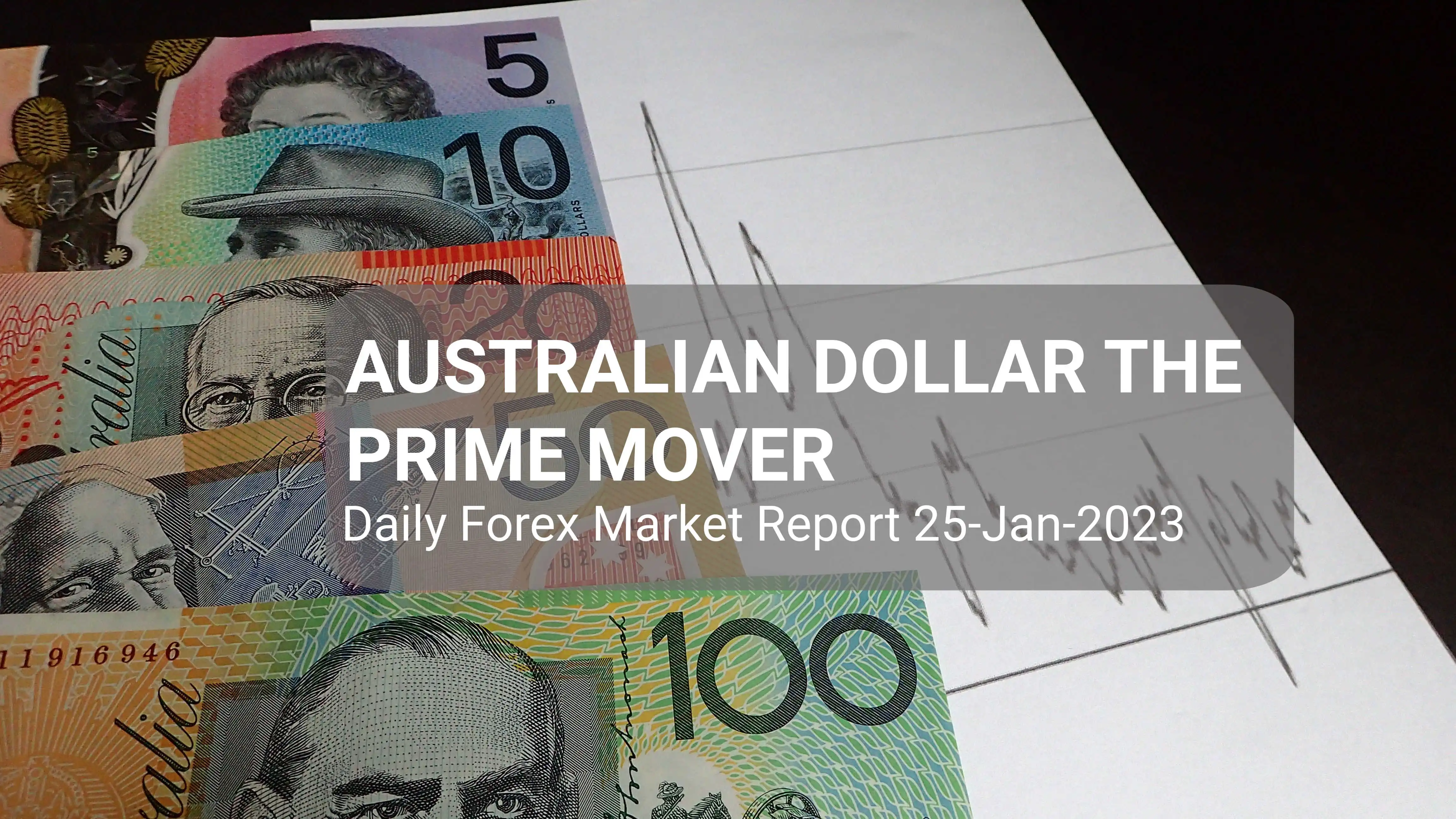 Daily Forex Market Report 25-Jan-2023: Australian Dollar The Prime Mover after Inflation Data release