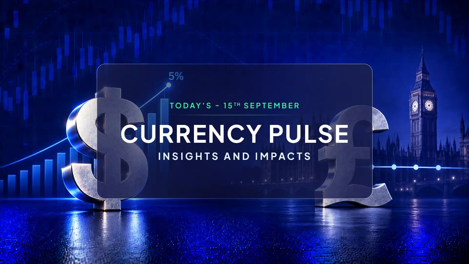 US Yields Top 5% as Dollar Firms and UK Unemployment Holds