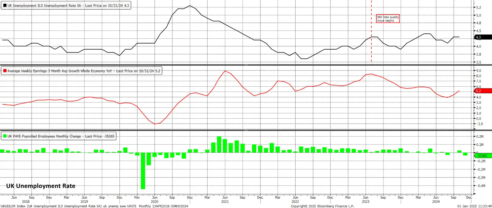 Market-Outlook-January-20252