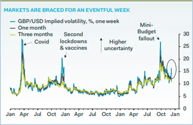 Source: Pantheon Macroeconomics