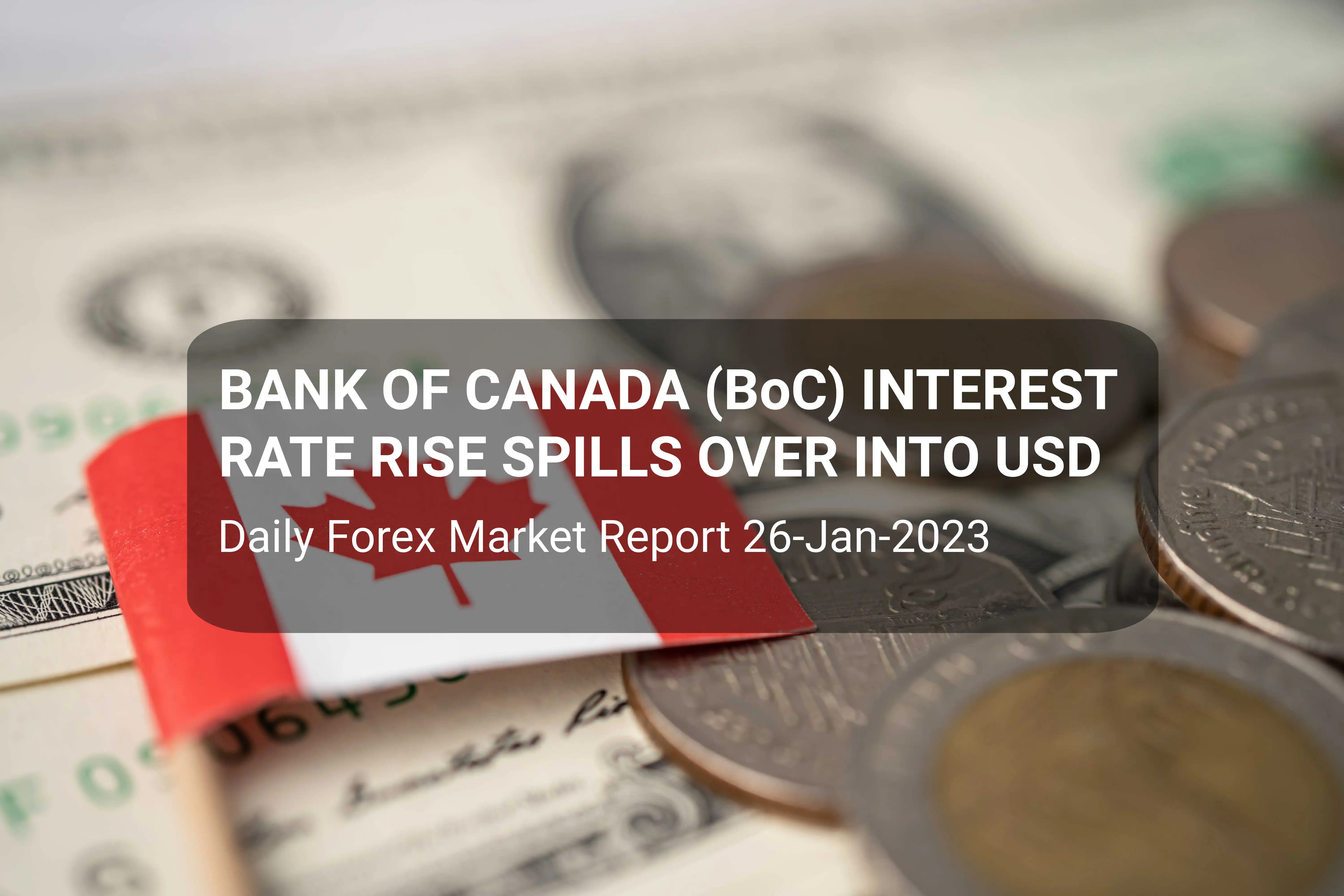 Daily Forex Market Report 26-Jan-2023: Bank of Canada (BoC) interest rate rise spilled over into USD