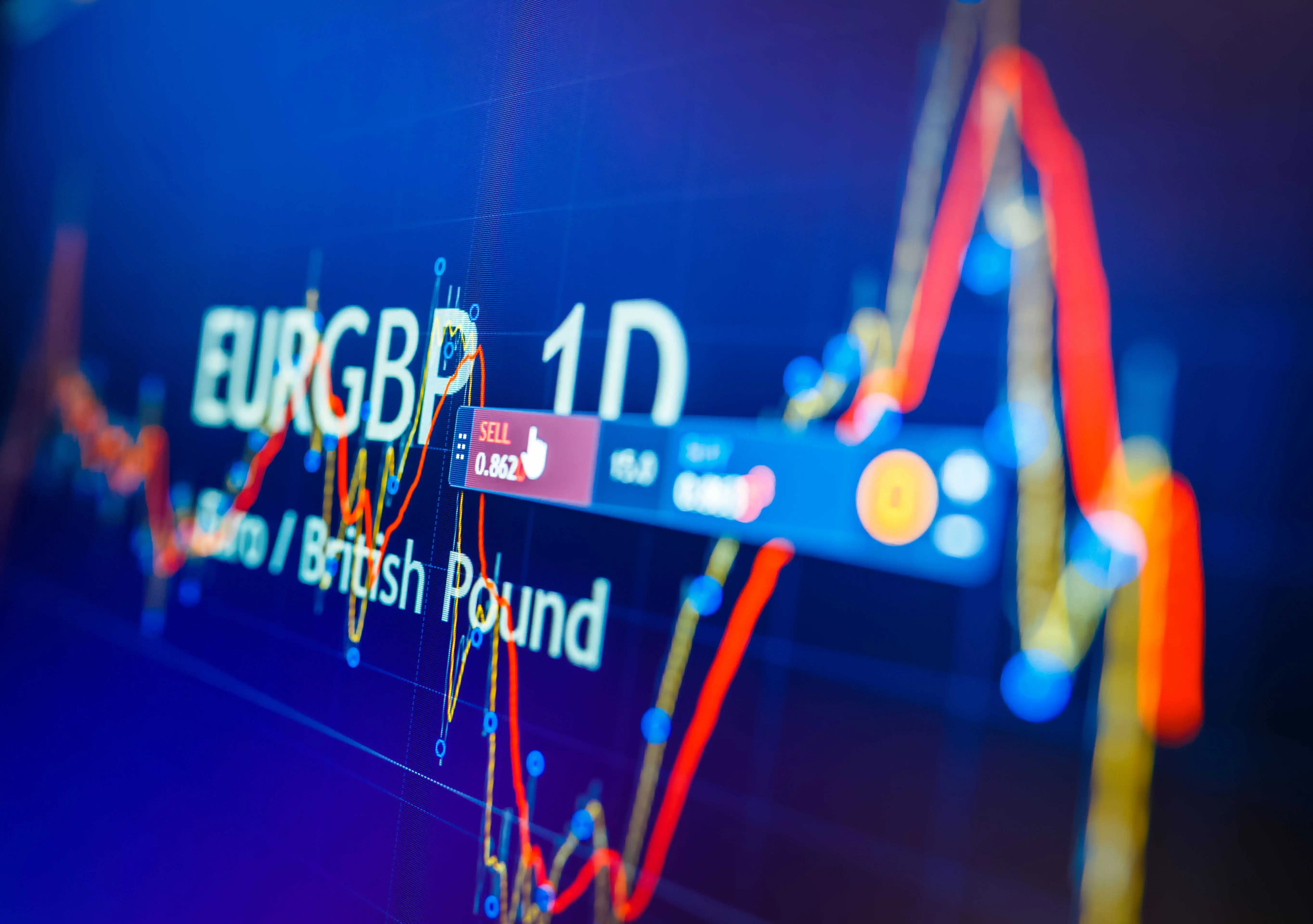 Daily Forex Market Report 30-Nov-2022: Euro and US hawks square up, GBP makes early morning gains